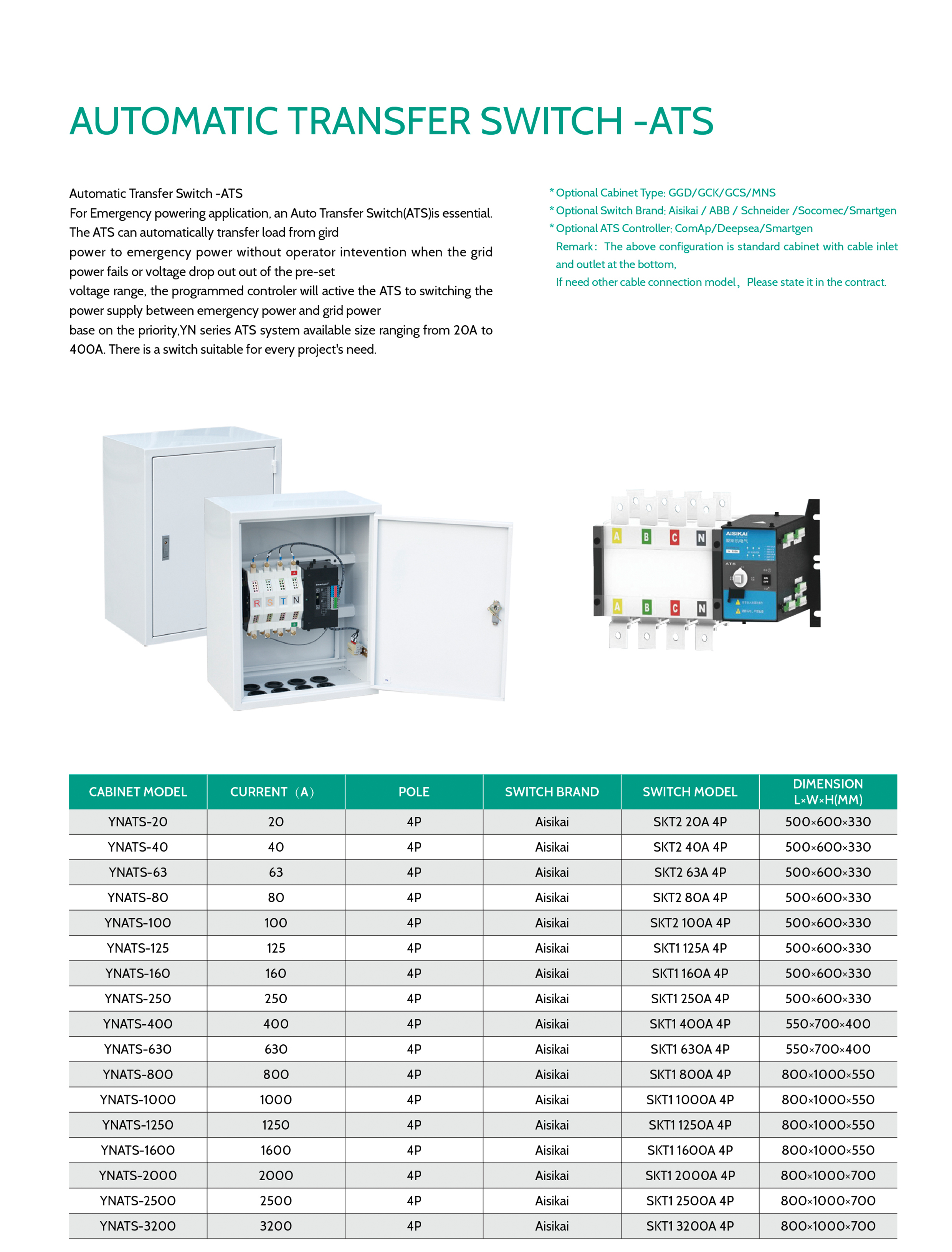 ATS Automatic Transfer Switch