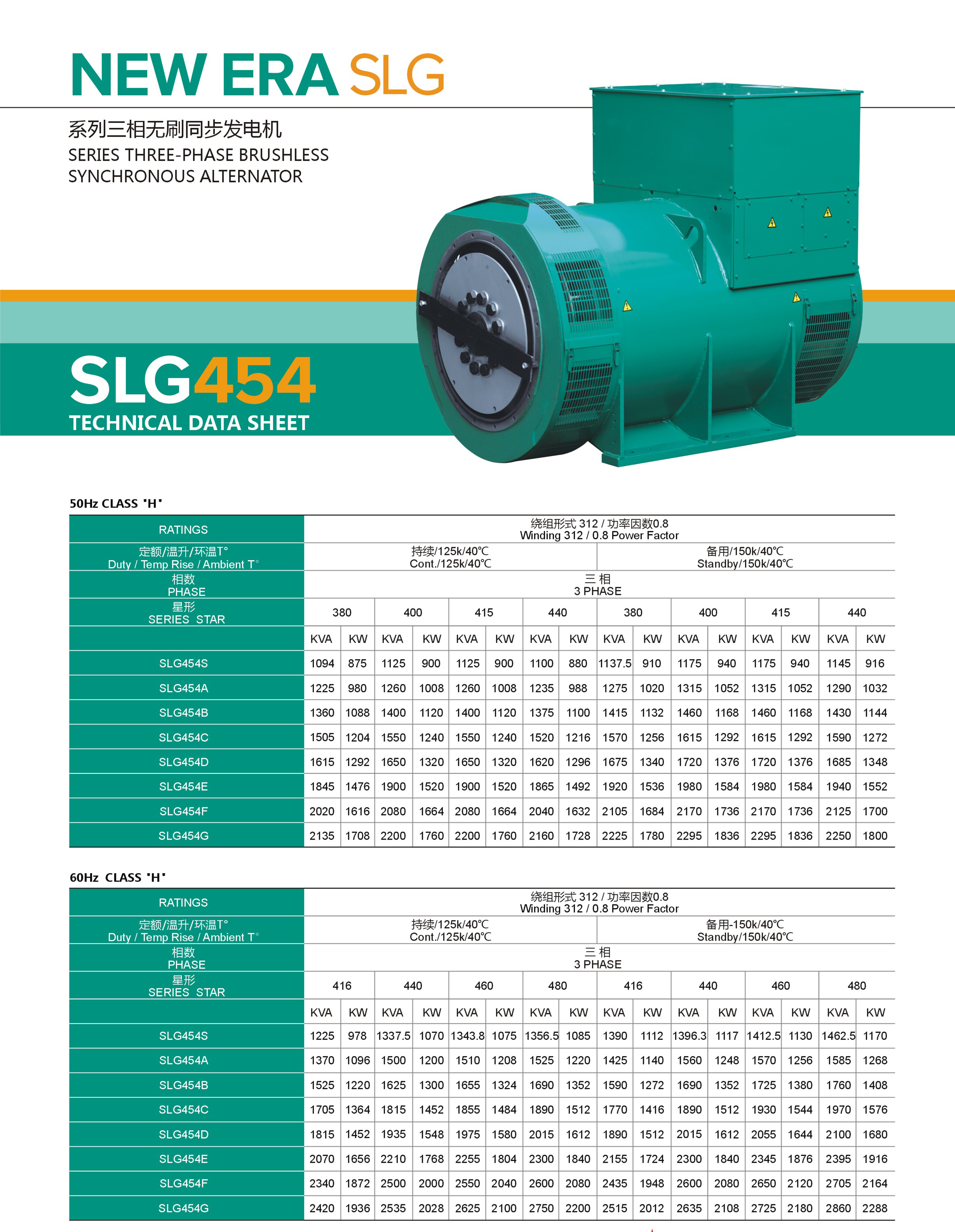 SLG454