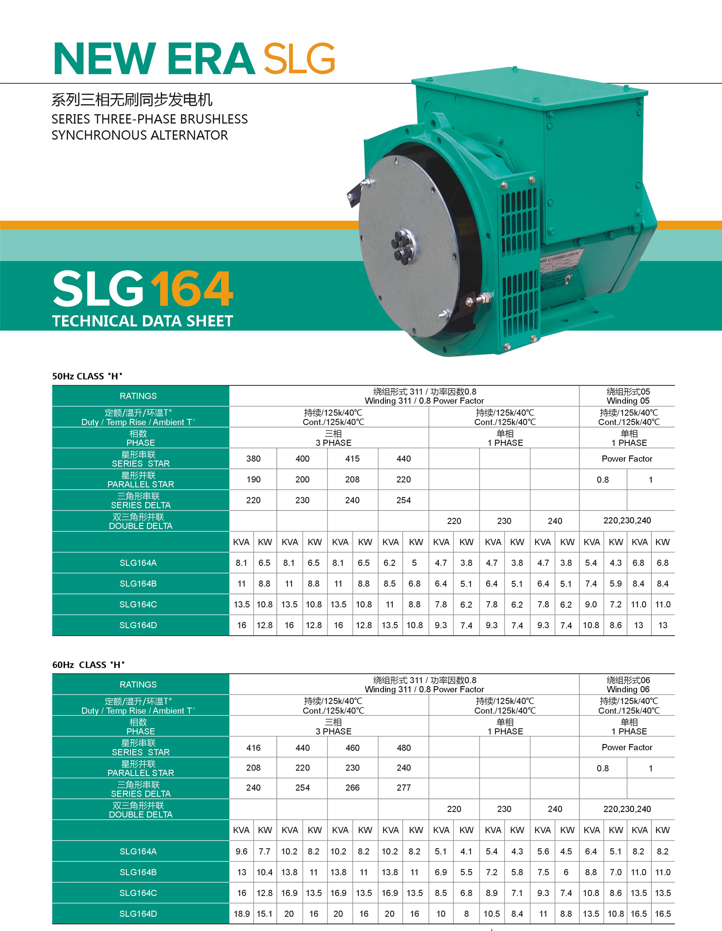 SLG164