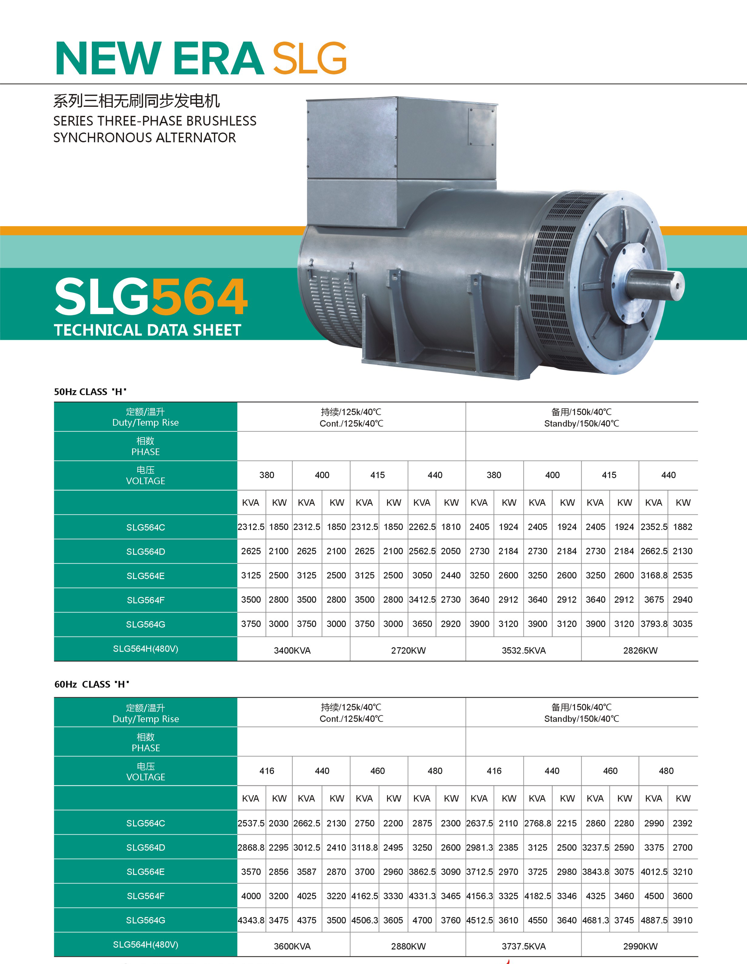SLG564