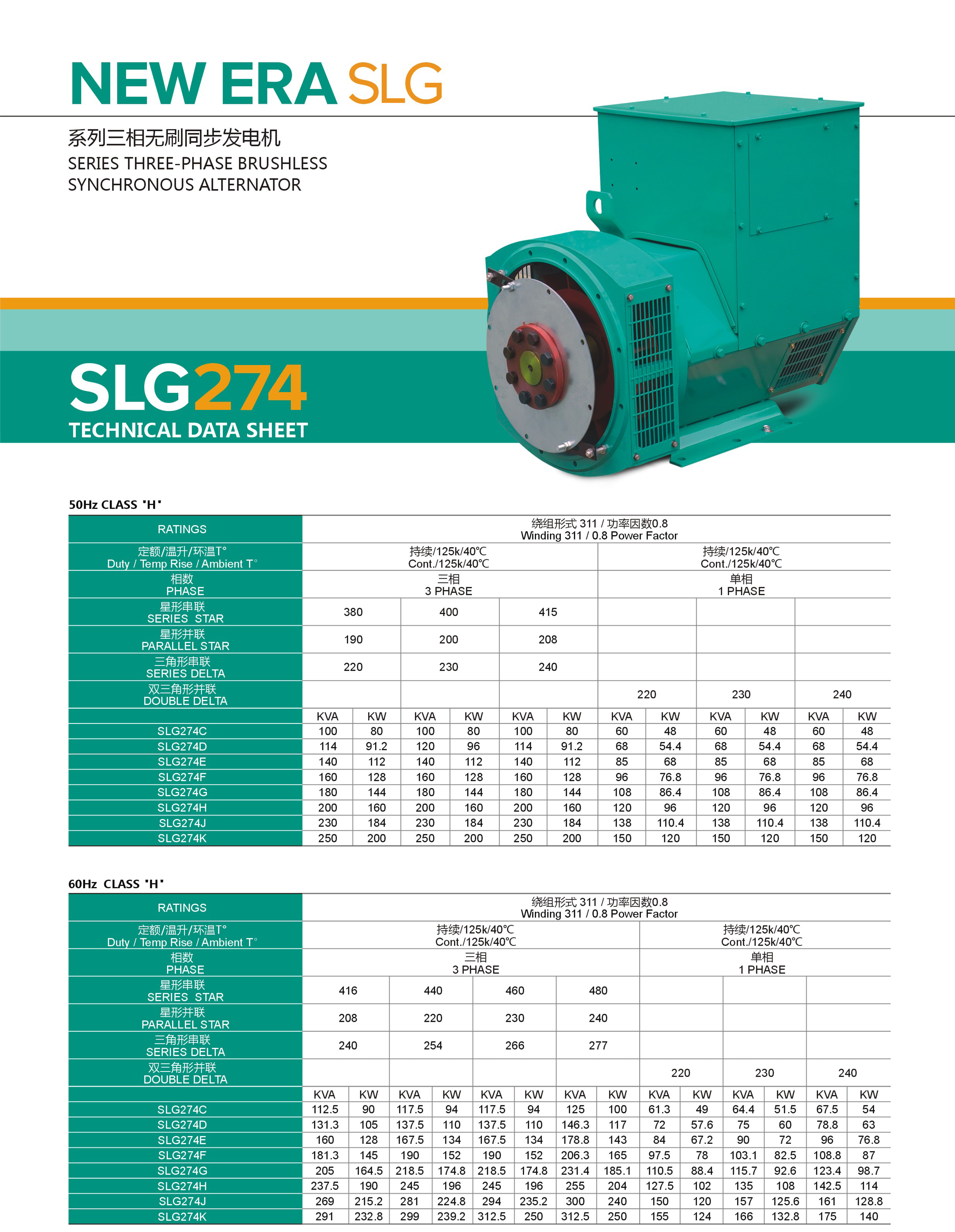 SLG274